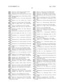 Method of Using Cytokine Assays to Diagnose, Treat, and Evaluate     Inflammatory Disease diagram and image