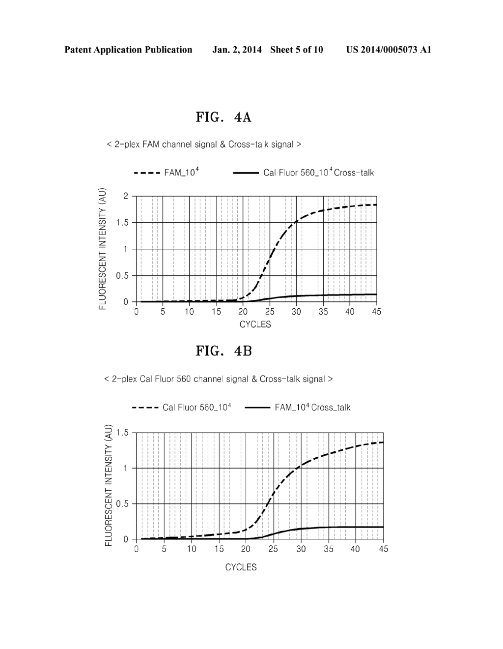 METHOD AND APPARATUS FOR ANALYZING NUCLEIC ACID BY COMPENSATING FOR     CROSSTALK IN POLYMERASE CHAIN REACTION DATA AND OTHER DATA - diagram, schematic, and image 06