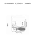 Methods for Identifying and Isolating Cells Expressing a Polypeptide diagram and image