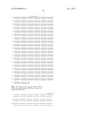 MULTIPLE MUTATION VARIANTS OF SERINE PROTEASE diagram and image