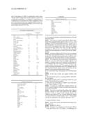 MULTIPLE MUTATION VARIANTS OF SERINE PROTEASE diagram and image