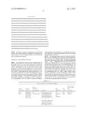 MULTIPLE MUTATION VARIANTS OF SERINE PROTEASE diagram and image