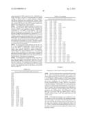 MULTIPLE MUTATION VARIANTS OF SERINE PROTEASE diagram and image