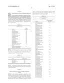 MULTIPLE MUTATION VARIANTS OF SERINE PROTEASE diagram and image