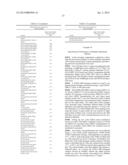 MULTIPLE MUTATION VARIANTS OF SERINE PROTEASE diagram and image