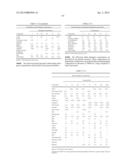 MULTIPLE MUTATION VARIANTS OF SERINE PROTEASE diagram and image