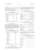 MULTIPLE MUTATION VARIANTS OF SERINE PROTEASE diagram and image