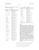 METHODS OF TREATING INFLAMMATION diagram and image