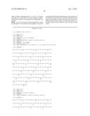 Therapeutic Compositions and Methods for Disorders Associated with     Neuronal Degeneration diagram and image