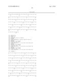 Therapeutic Compositions and Methods for Disorders Associated with     Neuronal Degeneration diagram and image