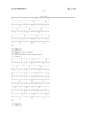 Therapeutic Compositions and Methods for Disorders Associated with     Neuronal Degeneration diagram and image