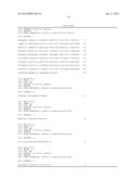 Therapeutic Compositions and Methods for Disorders Associated with     Neuronal Degeneration diagram and image