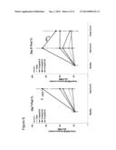 PLATELET-DERIVED GROWTH FACTOR COMPOSITIONS AND METHODS FOR THE TREATMENT     OF TENDINOPATHIES diagram and image