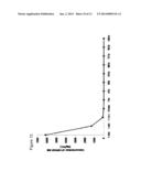 PLATELET-DERIVED GROWTH FACTOR COMPOSITIONS AND METHODS FOR THE TREATMENT     OF TENDINOPATHIES diagram and image