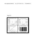 PLATELET-DERIVED GROWTH FACTOR COMPOSITIONS AND METHODS FOR THE TREATMENT     OF TENDINOPATHIES diagram and image