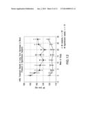 METHOD OF TREATING CHRONIC HEART FAILURE BY ADMINISTERING RELAXIN diagram and image