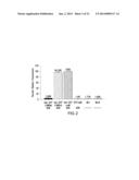 COMPOSITIONS AND METHODS FOR TREATING AIDS OR CANCER BY INHIBITING THE     SECRETION OF MICROPARTICLES diagram and image