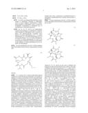 GEMCITABINE COMBINATION THERAPY diagram and image