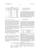 GEMCITABINE COMBINATION THERAPY diagram and image