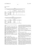 GEMCITABINE COMBINATION THERAPY diagram and image