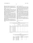 GEMCITABINE COMBINATION THERAPY diagram and image