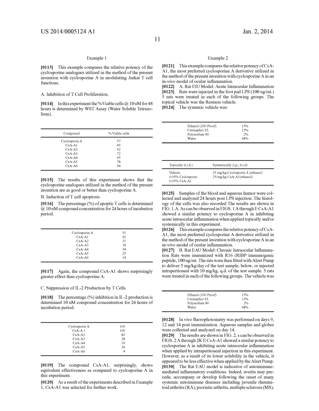 CYCLOSPORIN DERIVATIVES FOR TREATING INFLAMMATORY DISEASES AND CONDITIONS - diagram, schematic, and image 12