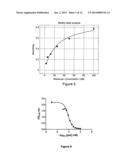 SCAFFOLD PEPTIDES diagram and image