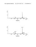 SCAFFOLD PEPTIDES diagram and image