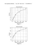 SCAFFOLD PEPTIDES diagram and image