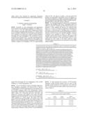 SCAFFOLD PEPTIDES diagram and image