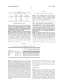 SCAFFOLD PEPTIDES diagram and image