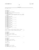 SCAFFOLD PEPTIDES diagram and image