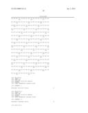 SCAFFOLD PEPTIDES diagram and image