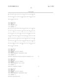 SCAFFOLD PEPTIDES diagram and image