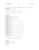 SCAFFOLD PEPTIDES diagram and image