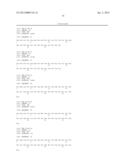 SCAFFOLD PEPTIDES diagram and image