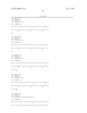 SCAFFOLD PEPTIDES diagram and image