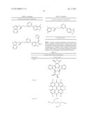 METHODS OF TREATING MUSCULAR WASTING DISEASES USING NF-KB ACTIVATION     INHIBITORS diagram and image