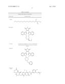 METHODS OF TREATING MUSCULAR WASTING DISEASES USING NF-KB ACTIVATION     INHIBITORS diagram and image