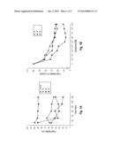 CONTRACEPTIVE AGENTS diagram and image