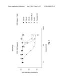 CONTRACEPTIVE AGENTS diagram and image