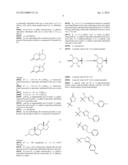 CONTRACEPTIVE AGENTS diagram and image