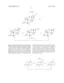 CONTRACEPTIVE AGENTS diagram and image