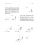 CONTRACEPTIVE AGENTS diagram and image