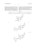 CONTRACEPTIVE AGENTS diagram and image