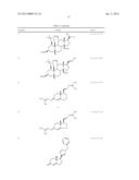 CONTRACEPTIVE AGENTS diagram and image