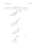 CONTRACEPTIVE AGENTS diagram and image