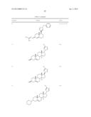 CONTRACEPTIVE AGENTS diagram and image