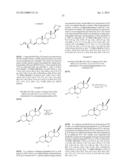 CONTRACEPTIVE AGENTS diagram and image