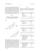 CONTRACEPTIVE AGENTS diagram and image